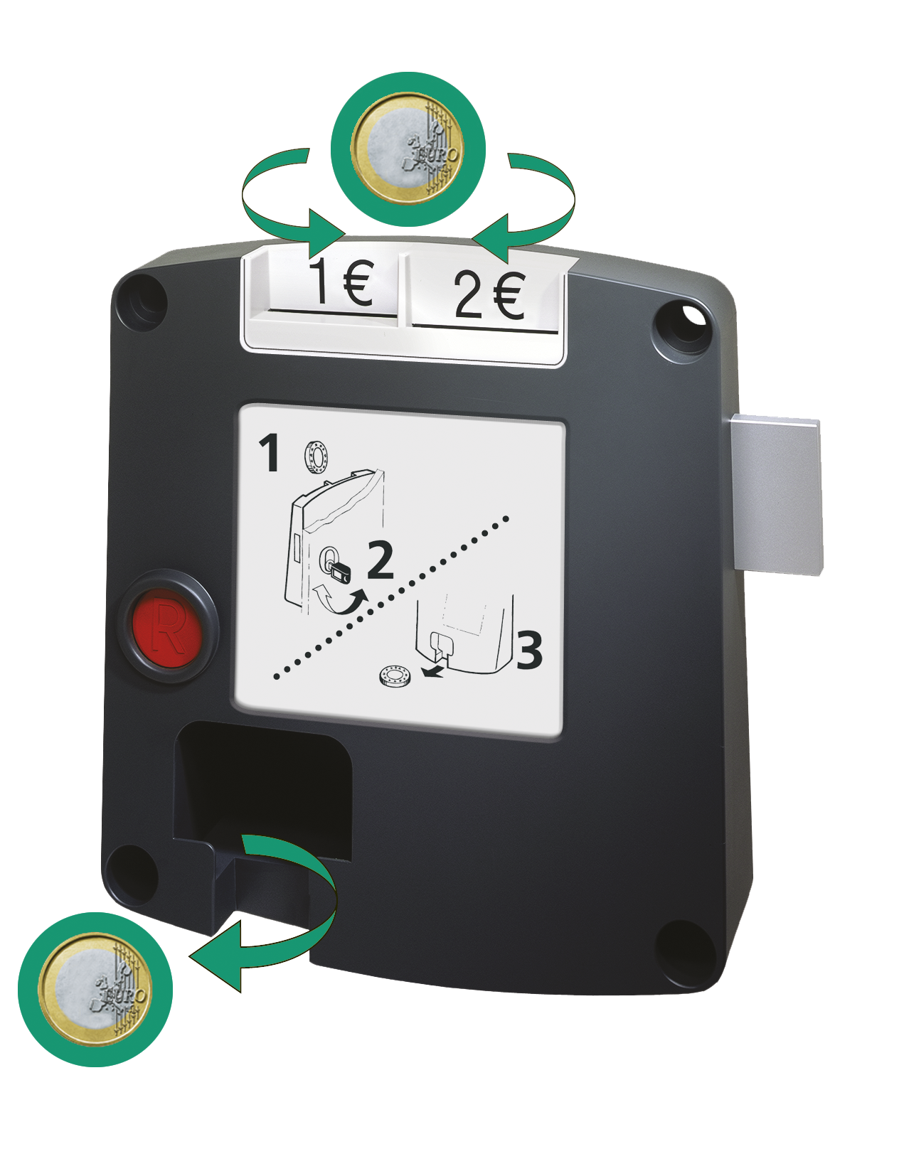 SAFE-O-MAT® twin-coin coin-operated deposit lock